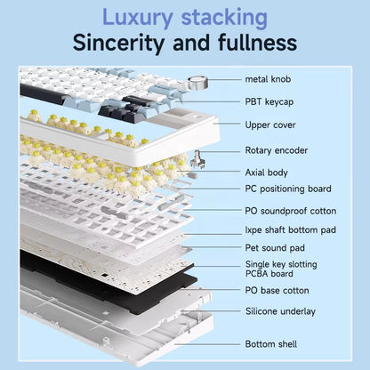 AULA F75 2.4G Wireless/Bluetooth/Wired Gaming Mechanical Keyboard RGB Customized 75% Layout OEM Profile Gasket Structure