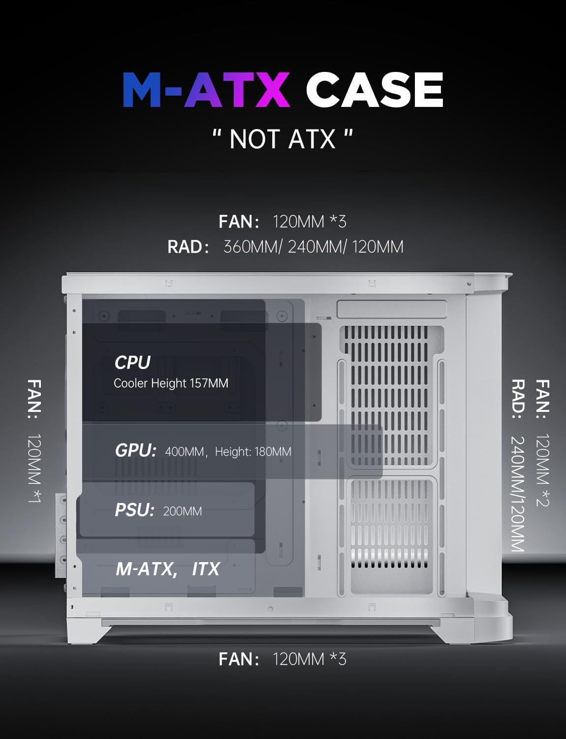 Micro ATX PC Case Dual Chamber 180° Full View Tempered Glass Gaming MATX PC Case with USB3.0, 360Mm Radiator Support,Rtx 40 Compatible, High Airflow Full-Tower MATX PC Case. Pegasus-White