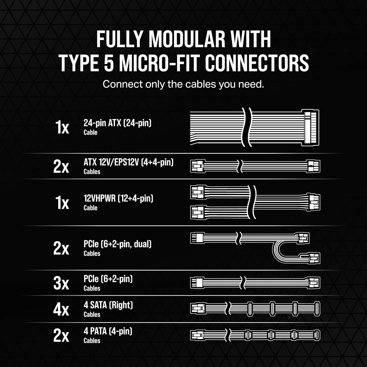 Rm1000X Shift Fully Modular ATX Power Supply - Modular Side Interface - ATX 3.0 & Pcie 5.0 Compliant - Zero RPM Fan Mode - 105°C-Rated Capacitors - 80 plus Gold Efficiency - Black