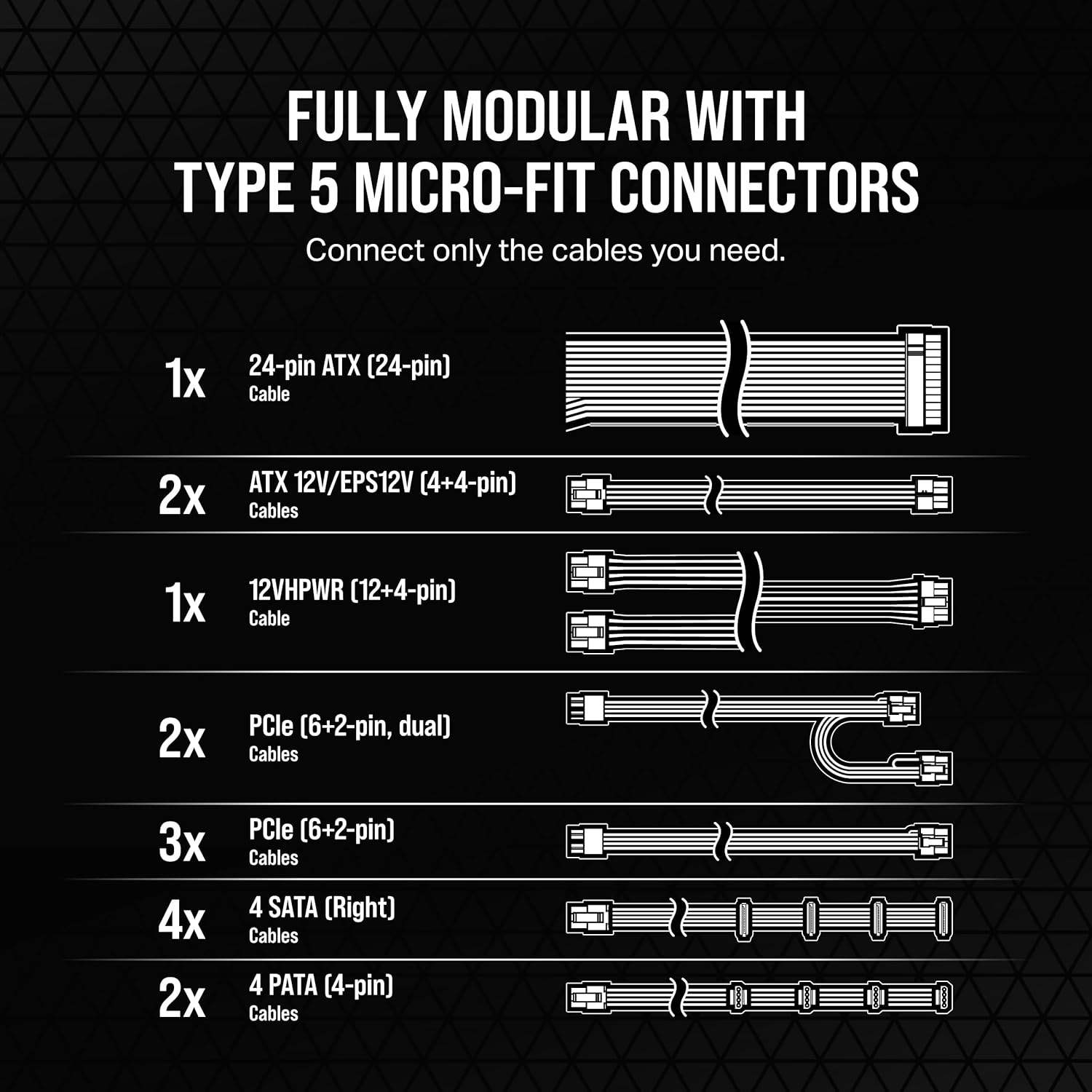 Rm1000X Shift Fully Modular ATX Power Supply - Modular Side Interface - ATX 3.0 & Pcie 5.0 Compliant - Zero RPM Fan Mode - 105°C-Rated Capacitors - 80 plus Gold Efficiency - Black